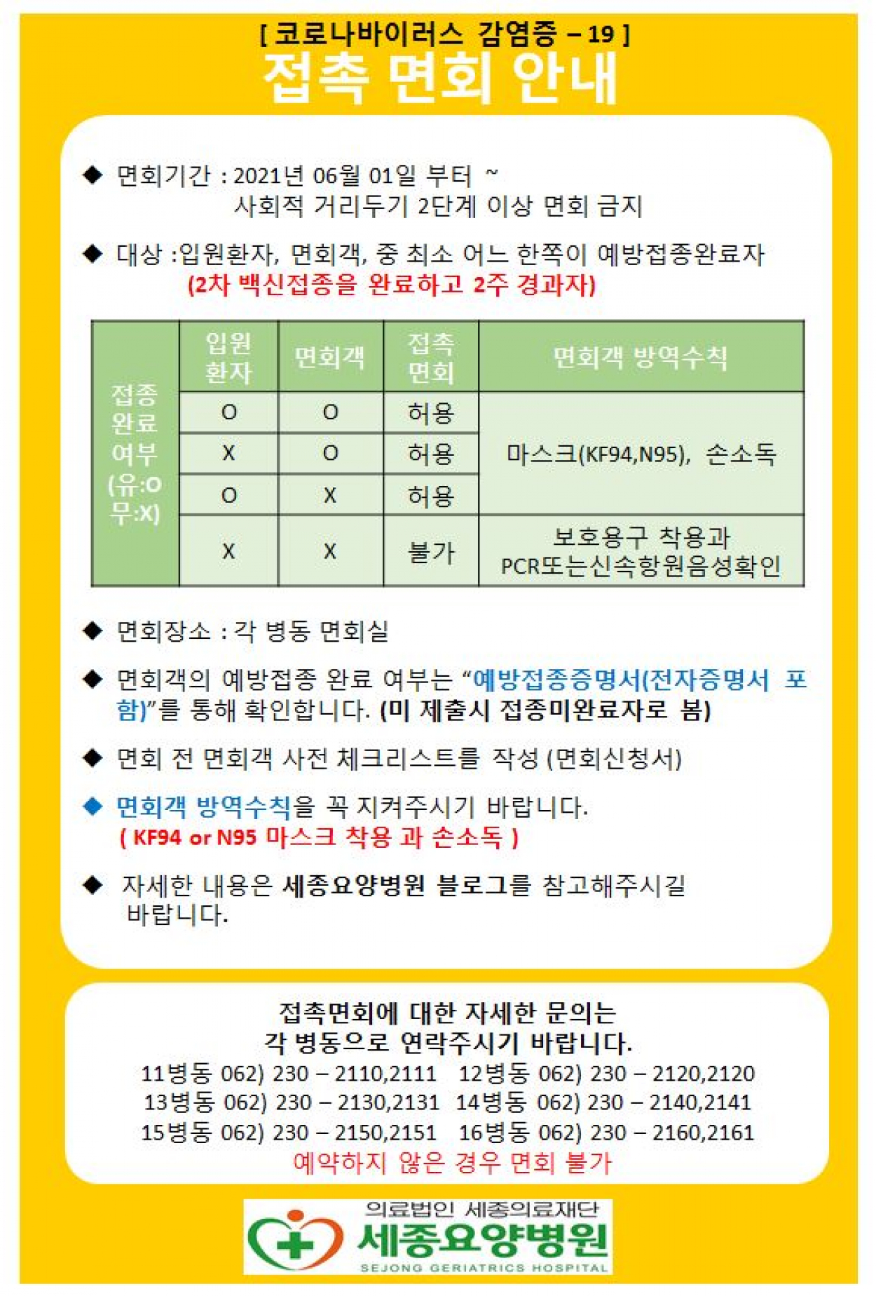 세종요양병원 | 접촉면회 안내 공지 첨부이미지 : 접촉면회 안내문(최종).JPG