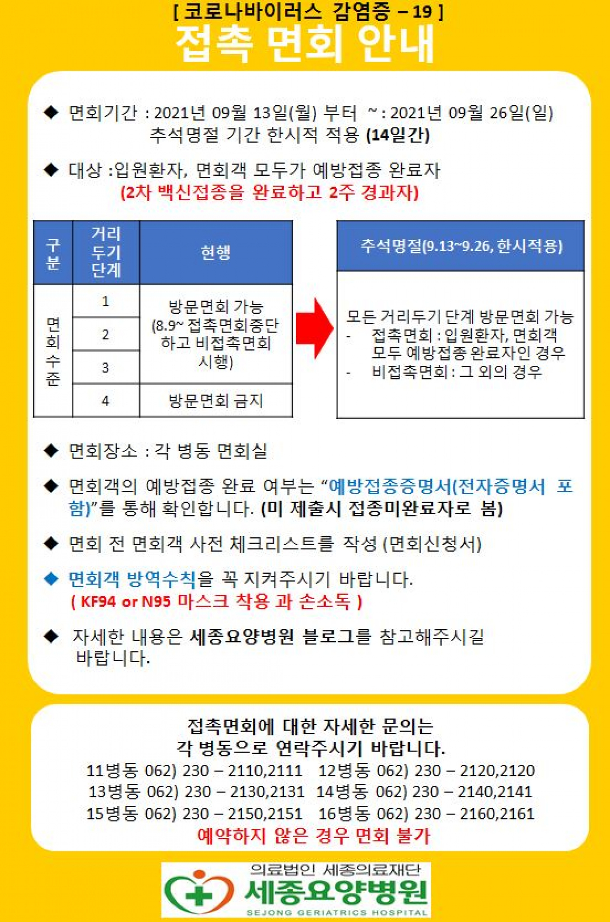 [세종요양병원] 한시적 추석기간 접촉면회 안내 첨부이미지 : 캡처.JPG