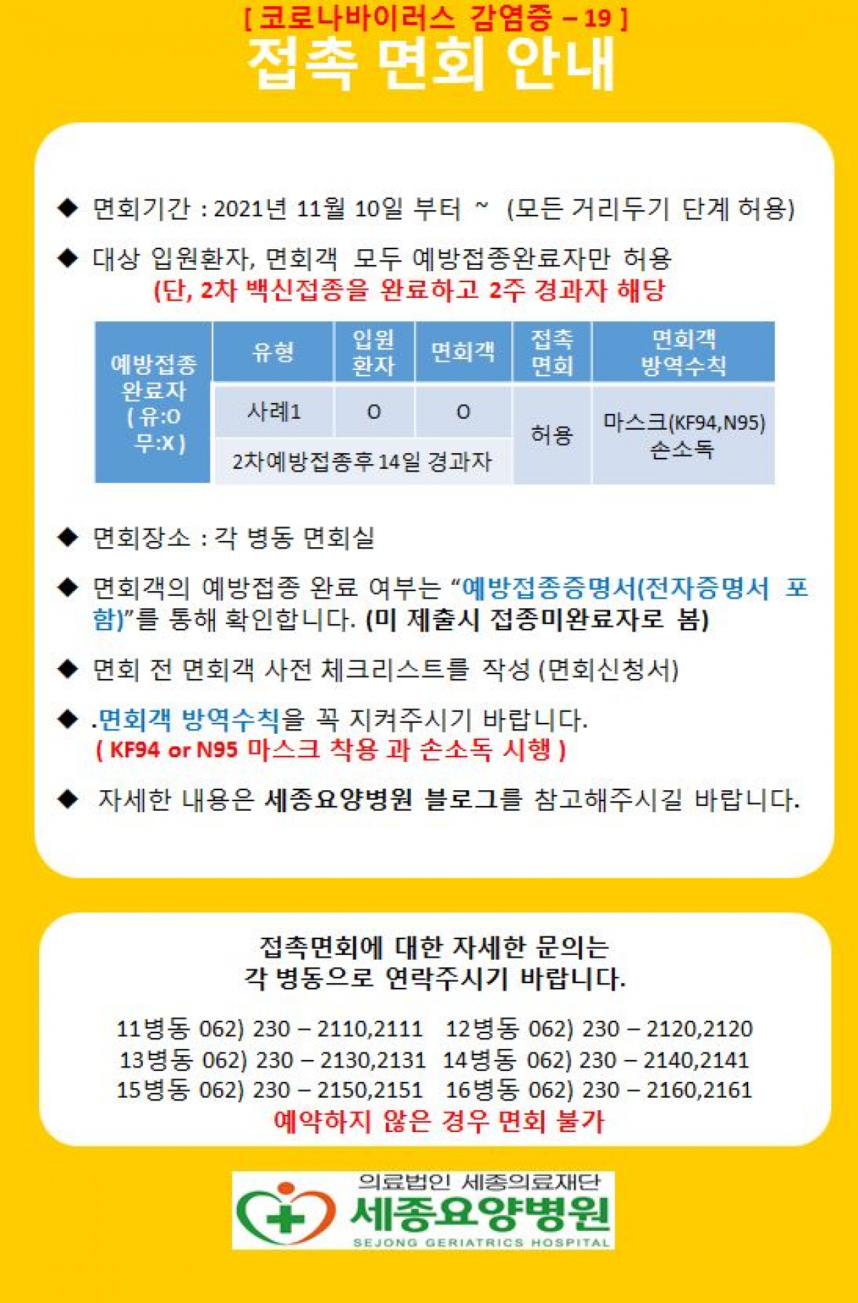 세종요양병원 | 접촉면회 안내 공지 (2021.11.10. 개정안) 첨부이미지 : 11.10 접촉면회 안내.JPG