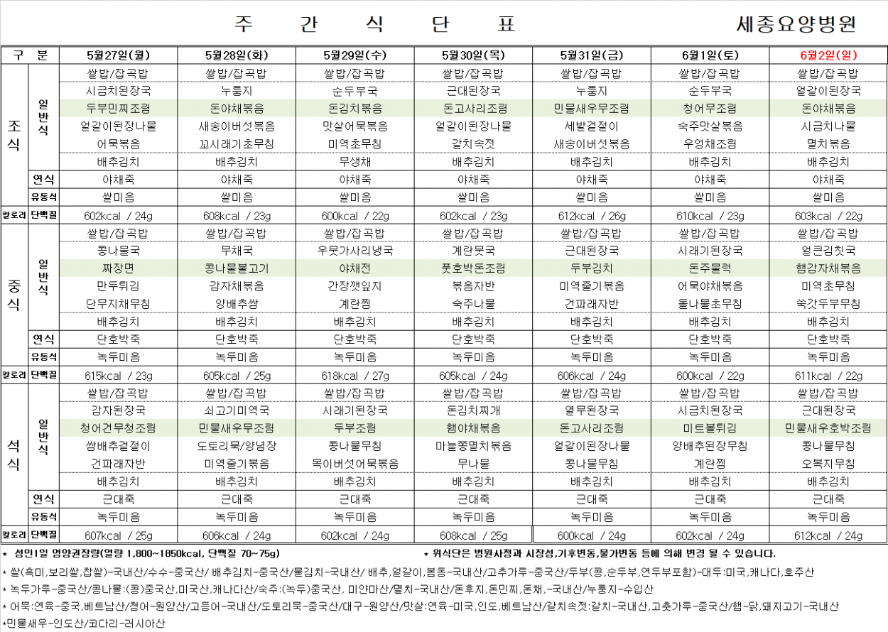 세종요양병원 24년 5월 다섯째 주 식단표 첨부이미지 : 식단표.png