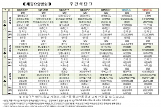 세종요양병원 식단표 (5/31~6/6)