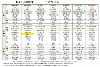 세종요양병원 7월 3째주 식단표 (7/19~7/25)