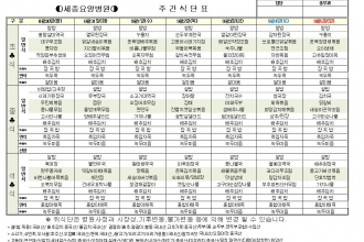 세종요양병원 9월 첫째주 식단표 (8/30~9/5)