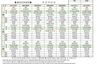 세종요양병원 10월 둘째주 식단표 (10/11~10/17)