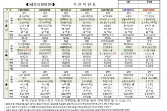 세종요양병원 10월 넷째주 식단표 (10/25~10/31)