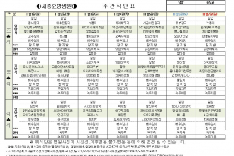 세종요양병원 11월 첫째주 (11/1~11/7)