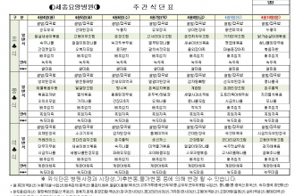 세종요양병원 22년 4월 첫째주 식단표