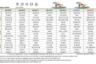 세종요양병원 22년 4월 셋째주 식단표