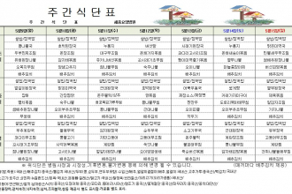 세종요양병원 22년 5월 둘째주 식단표