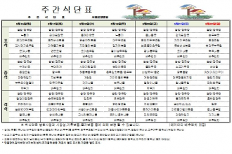 세종요양병원 22년 5월 셋째주 식단표