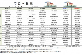 세종요양병원 22년 7월 첫째주 식단표