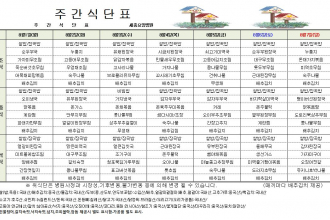 세종요양병원 22년 8월 첫째주 식단표