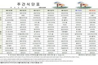 세종요양병원 22년 9월 둘째주 식단표