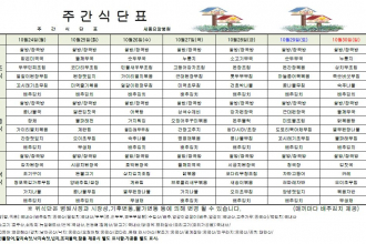 세종요양병원 22년 10월 넷째주 식단표