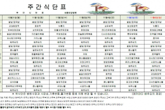 세종요양병원 22년 10월 다섯째주 식단표