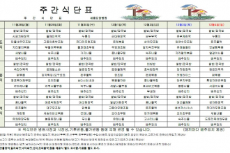 세종요양병원 22년 11월 넷째주 식단표