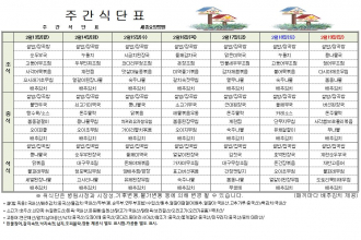 세종요양병원 23년 2월 둘째주 식단표