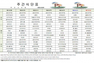 세종요양병원 23년 5월 첫째주 식단표