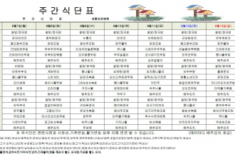 세종요양병원 23년 8월 첫째 주 식단표